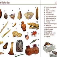 Sorteo de una maleta didáctica prehistórica